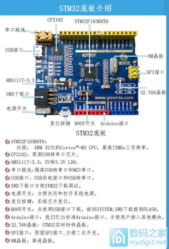 һԪPOSӶӴСarduino