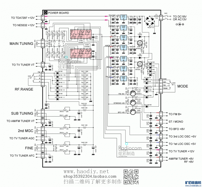 õӸƵͷ+Ƶͷ0-30MHz̲ĴαƵ