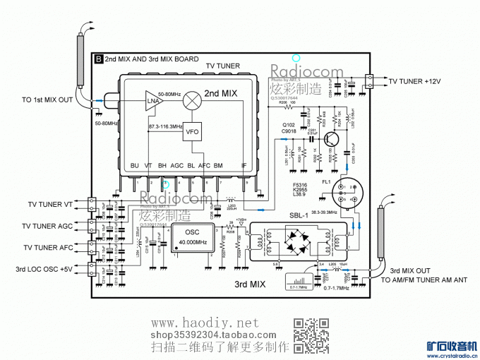 õӸƵͷ+Ƶͷ0-30MHz̲ĴαƵ