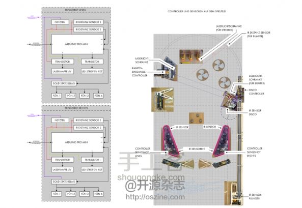 Arduino DIY͵һ˵ת롿